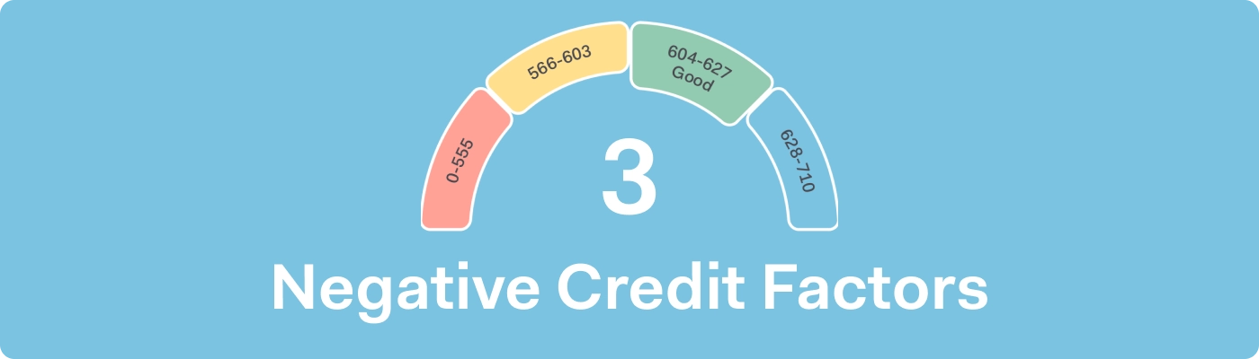 3 Negative Credit Factors to Watch For